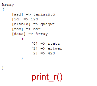 print_r()