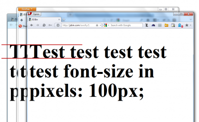 Testing font-size:100px;