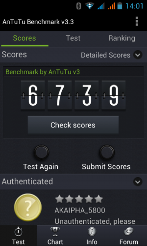 Antutu teszt