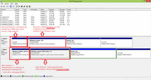 Win+R > diskmgmt.msc, Windows 8, klónozott Windows 7, stb.