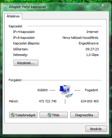 Tiltáss