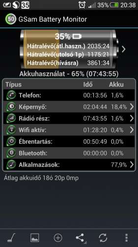 Így merül.