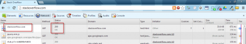 Stack Overflow 200 OK