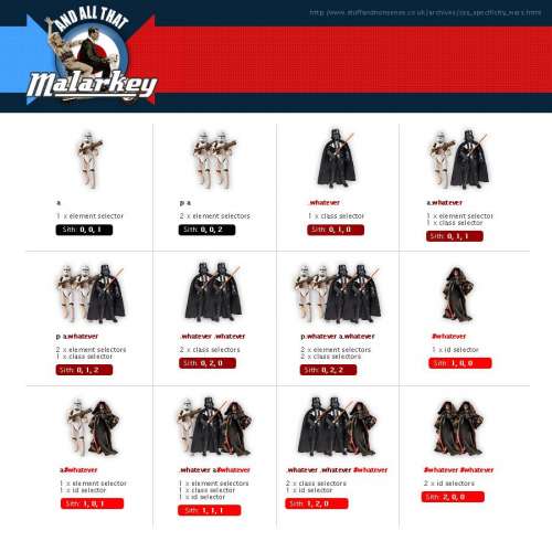 CSS - Specifity wars