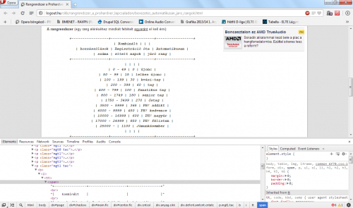 PH rangtáblázat, span