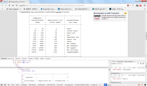 PH rangtáblázat, white-space: pre