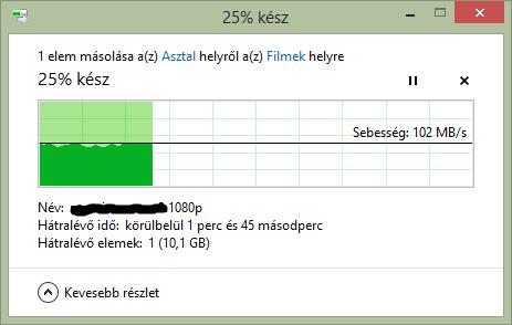 SSD -> RAID