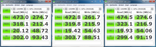 Intel Mobile Express Chipset SATA AHCI Controller Driver 11.5.0.1207 --- 7-9-2012 - Samsung 830 128 GB SSD, CrystalDiskMark 3.0.3 x64 (Windows 7 SP1 x64)