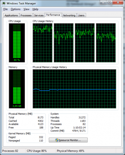 TitanFall 4K video CPU load