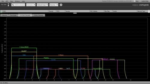 [L:/dl/upc/2014-11/14/522962_x3bqyxpikiwajkar_inssider_screenshot_2.jpg](IMG:/dl/upc/2014-11/14/522962_x3bqyxpikiwajkar_inssider_screenshot_2.thumb.jpg)(/IMG)[/L]