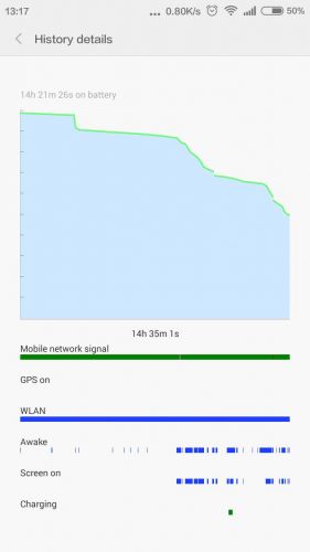 [L:/dl/upc/2015-03/28/281189_yikyvwuo9jzco29c_screenshot_2015-03-28-13-18-11.jpg](IMG:/dl/upc/2015-03/28/281189_yikyvwuo9jzco29c_screenshot_2015-03-28-13-18-11.thumb.jpg)(/IMG)[/L]