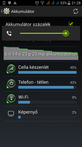 Ilyet is tudott..