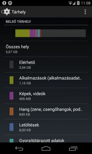 ?