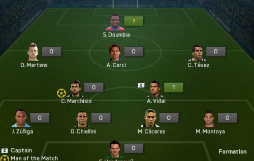 [/IMG[/L] Meccsstatisztika: [L:/dl/upc/2015-08/28/544860_cs4awyy6cmbvfoio_kepkivagas2.jpg](IMG:/dl/upc/2015-08/28/544860_cs4awyy6cmbvfoio_kepkivagas2.thumb.jpg)(/IMG)[/L]