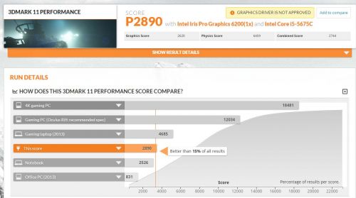3dmark 11