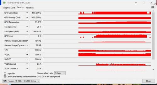 Stabil 1000mhz