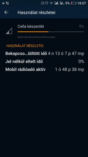 4 nap 13 óra