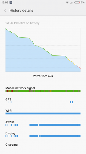 [L:/dl/upc/2016-02/08/194989_qvdzstrfqrrstwuy_screenshot_2016-02-08-16-03-26_com_miui_securityce.png](IMG:/dl/upc/2016-02/08/194989_qvdzstrfqrrstwuy_screenshot_2016-02-08-16-03-26_com_miui_securityce.thumb.png)(/IMG)[/L]