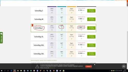 Invitel álltalában