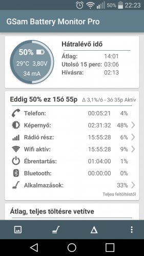 [/IMG[/L] Kelly! Tegnap láttalak a Z2 topikban,ott minden le van írva a rootolást illetően. Bocs,mobilról vagyok, ezért nem vagyok bőbeszédű. :)