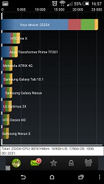 Quadrant Standard (Version 2.1.1)