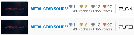 http://psnprofiles.com/games