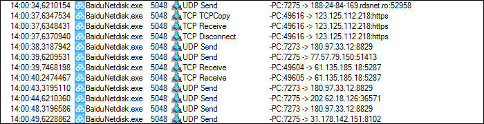 A Baidu Yun által generált P2P forgalom a Windows-féle Process Monitor alkalmazásban.