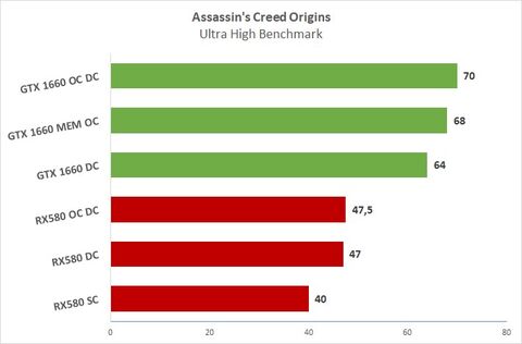Assassin's Creed Origins