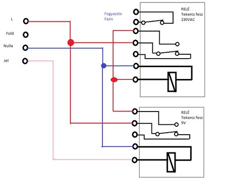 Hello :) Egy kis rajz hogyan lehet:
