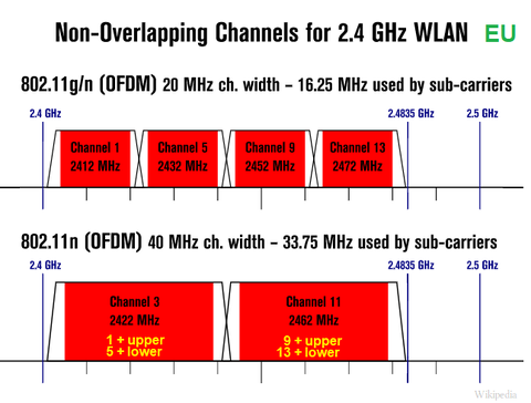 [L:/dl/upc/2020-05/385729_wifi14.png](IMG:/dl/upc/2020-05/385729_wifi14.thumb.png)(/IMG)[/L]