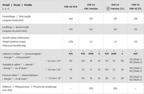 alt="alt="" title=""" title="alt="" title="""