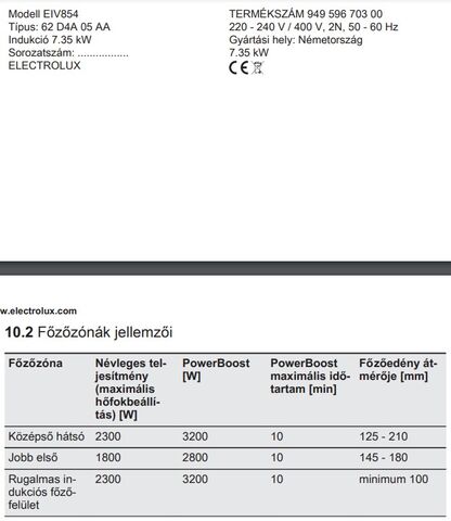 Indukcios Fozolap Hany Amper Igenye () Indukcios Fozolap Hany Amper Igenye