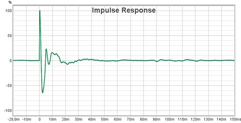 alt="alt="" title=""" title="alt="" title="""