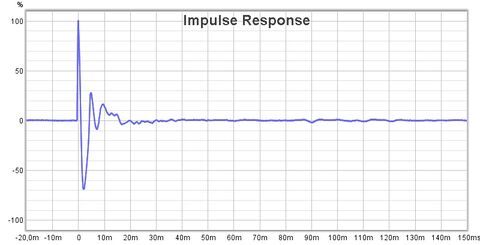 alt="alt="" title=""" title="alt="" title="""
