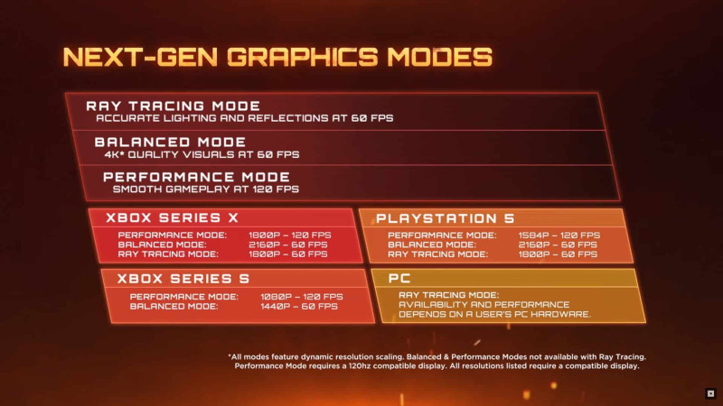 Doom-Eternal-Update-6-Next-Gen-Graphics-Modes.jpg