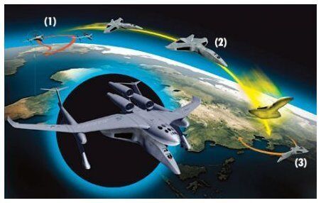 Small Unit Space Transport and INsertion (SUSTAIN) and HOT EAGLE | Secret  Projects Forum