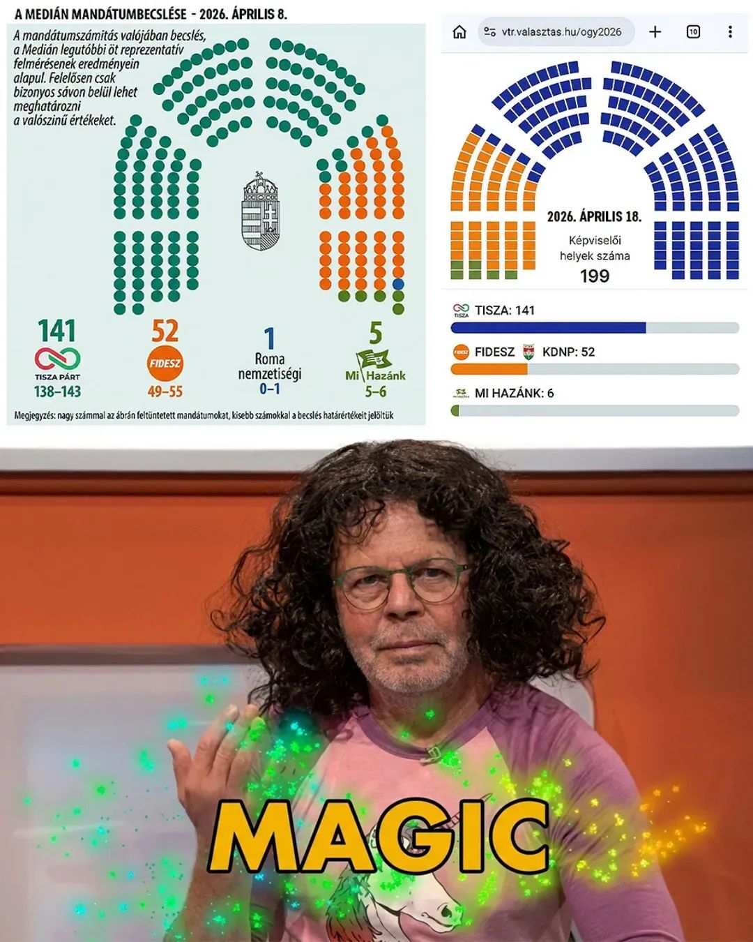 [Kép: 1302883_ht4kuedeurvpoaq1_fb_img_1776536632309.jpg]