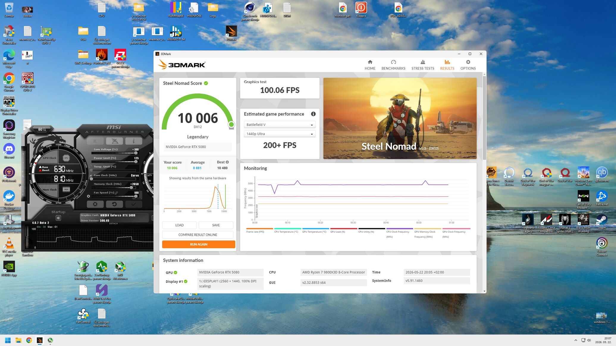 NVIDIA GeForce RTX 5080 / 5090 (GB203 / 202) - PROHARDVER